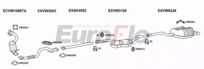 EuroFlo VWJET14 2015