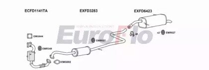 EuroFlo FDBMA10 6012