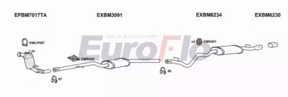 EuroFlo BM32020D 0404LHD