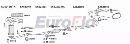 EuroFlo FTSED16 3004