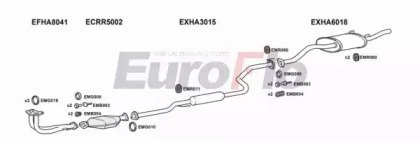 EuroFlo HACIV16 4008A