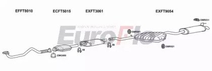 EuroFlo FTMAR24D 2001B