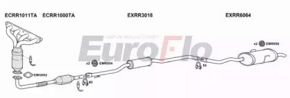EuroFlo MGZT18 3001