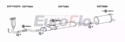 EuroFlo FTMUL16 6004B