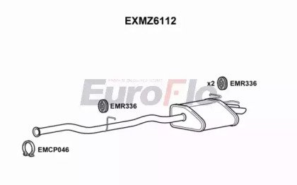 EuroFlo EXMZ6112