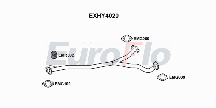 EuroFlo EXHY4020 EuroFlo EXHY4020