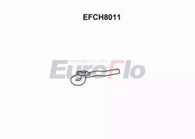 EuroFlo EFCH8011