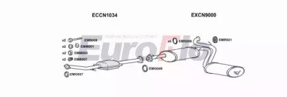 EuroFlo FTDUC25D 9029 EuroFlo FTDUC25D 9029