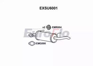 EuroFlo EXSU6001