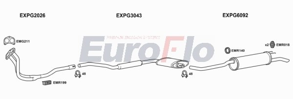 EuroFlo PG30515 7001