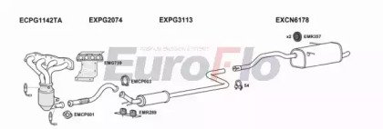 EuroFlo CNBER16 7011