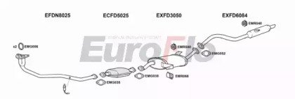 EuroFlo FDMAV24 3004A