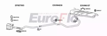 EuroFlo VWGOL20D 0102LHD