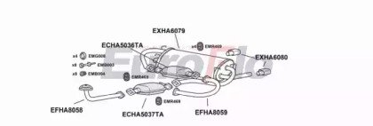 EuroFlo HANSX30 4004B