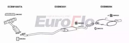 EuroFlo BM31820 2004A