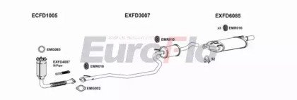EuroFlo FDPUM14 4001