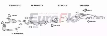 EuroFlo RNLAG30 3001