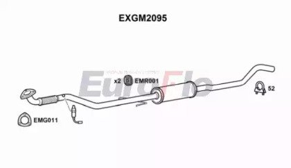 EuroFlo EXGM2095