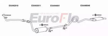 EuroFlo LVCON25D 7001A07