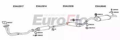 EuroFlo AU10020 2001A