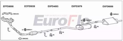 EuroFlo FDFOC16 3001C