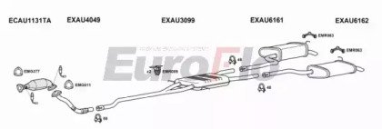 EuroFlo AUA618 3008B