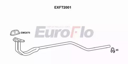 EuroFlo EXFT2001