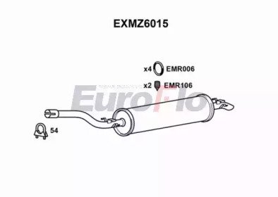 EuroFlo EXMZ6015