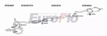 EuroFlo SULEG25 3005C