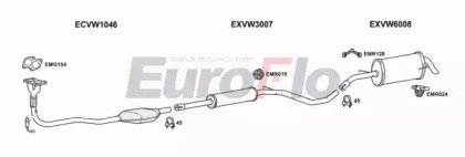 EuroFlo VWLUP10 1001B