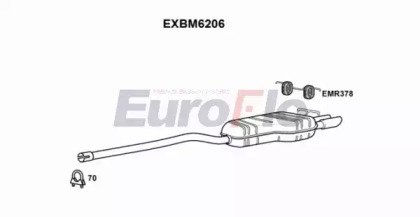 EuroFlo EXBM6206