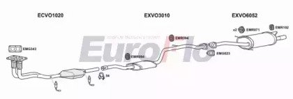 EuroFlo VOV4018 3011A