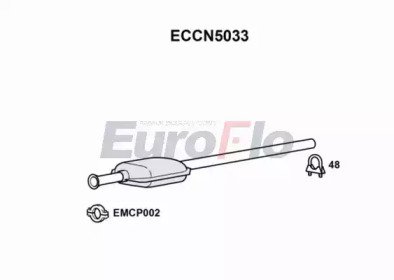 EuroFlo ECCN5033