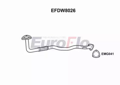 EuroFlo EFDW8026