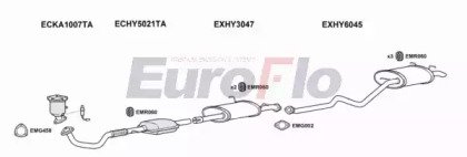 EuroFlo HYSAN24 3001B