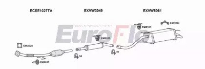 EuroFlo SKFAB20 1001C