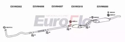 EuroFlo VWJET13 2004B