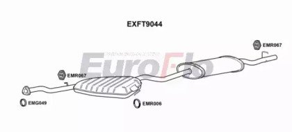 EuroFlo EXFT9044