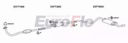 EuroFlo FTCIN11 1001