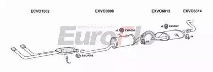 EuroFlo VO96030 3001C