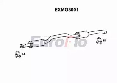 EuroFlo EXMG3001