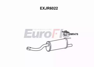 EuroFlo EXJR6022