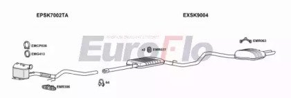 EuroFlo SKSUP20D 1008