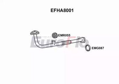 EuroFlo EFHA8001