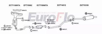 EuroFlo TYAUR13 1001A