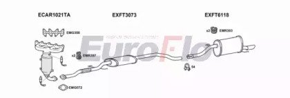 EuroFlo FTPUNE14 1004B