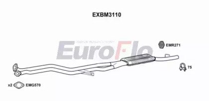 EuroFlo EXBM3110