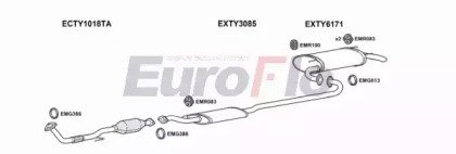 EuroFlo TYCAM22 2004C