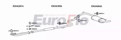 EuroFlo HACIVC15 4001A
