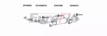 EuroFlo IVDAI23D 7008C